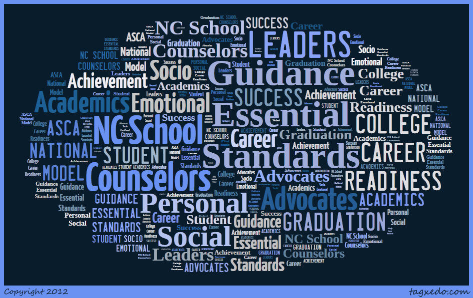 Word collage of counseling-related terms